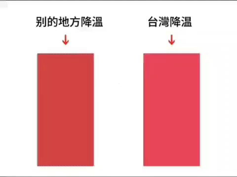 圖片翻攝自 reddit