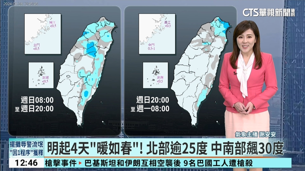 今冷空氣+水氣! 北.宜濕冷12度 明起逐日回暖