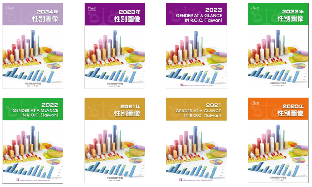 行政院公布性別圖像　榮獲全球第6名、亞洲第1名