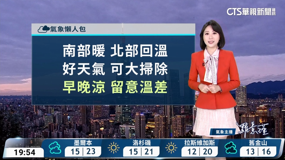 環境轉東南風　花東較大雨勢　各地溫度回升