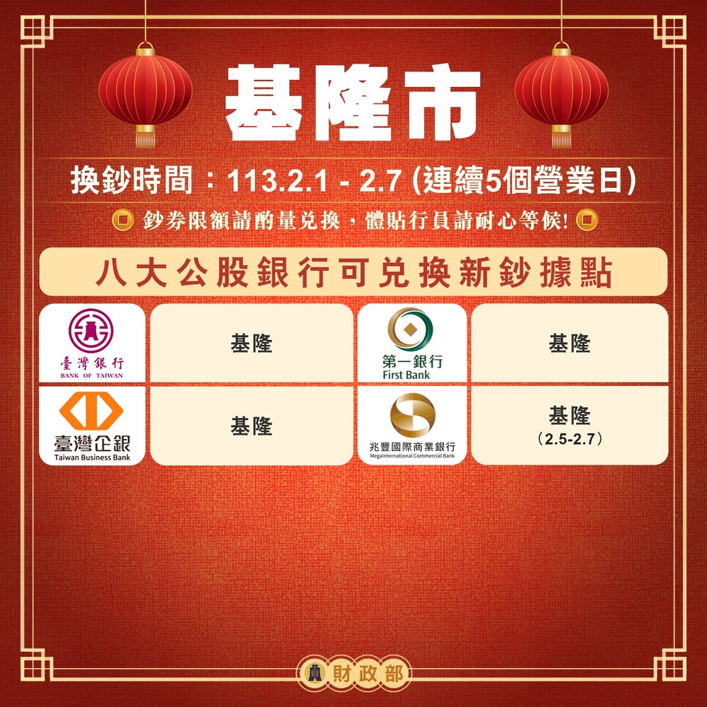 圖／翻攝自臉書＠mof.gov.tw