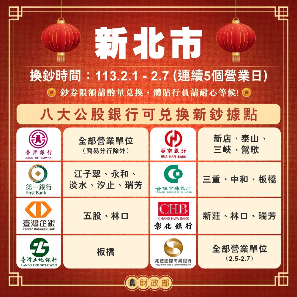 圖／翻攝自臉書＠mof.gov.tw