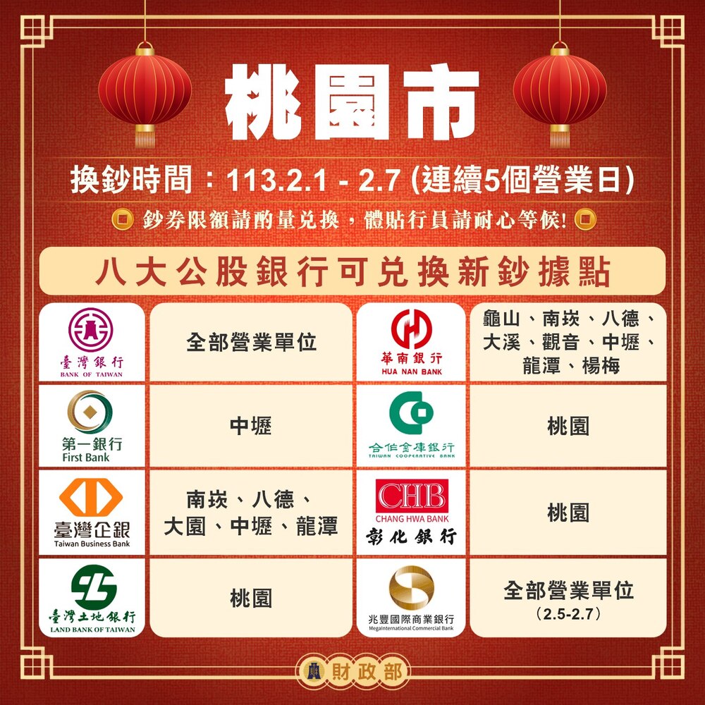 圖／翻攝自臉書＠mof.gov.tw