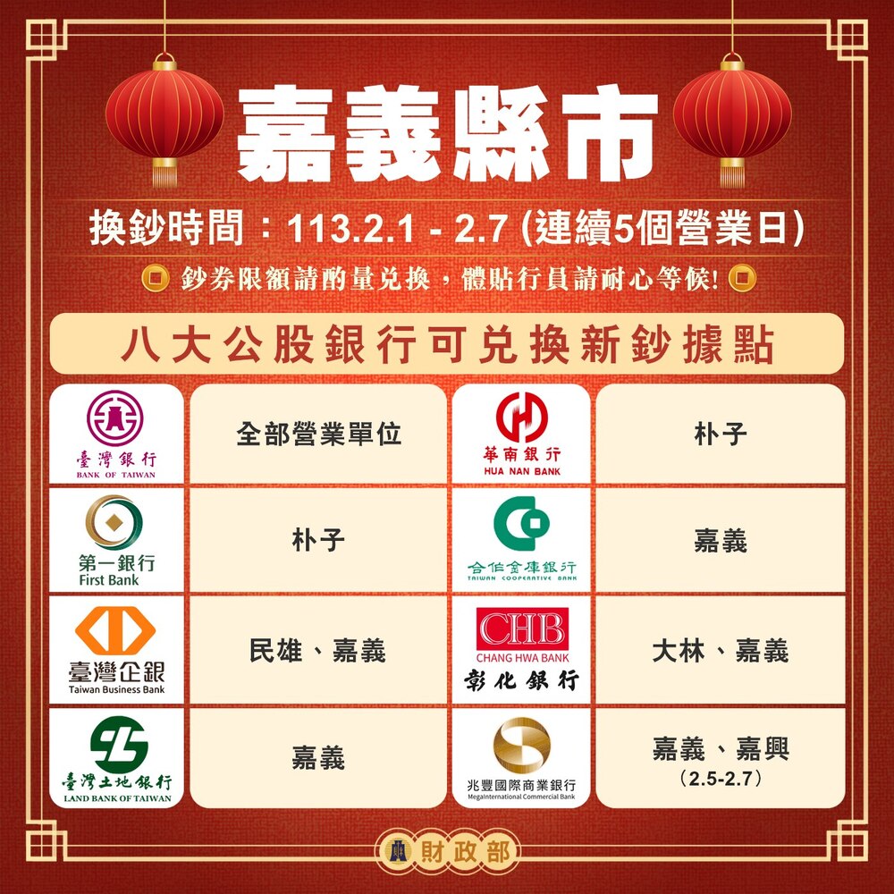 圖／翻攝自臉書＠mof.gov.tw