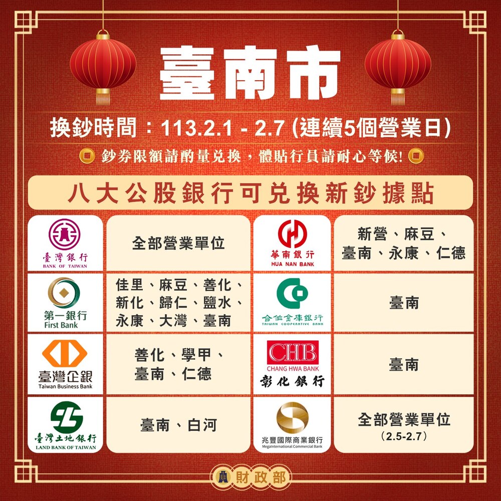 圖／翻攝自臉書＠mof.gov.tw
