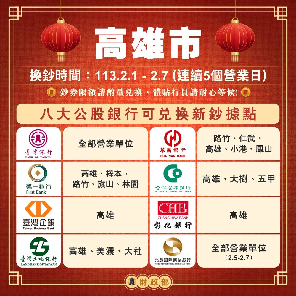 圖／翻攝自臉書＠mof.gov.tw