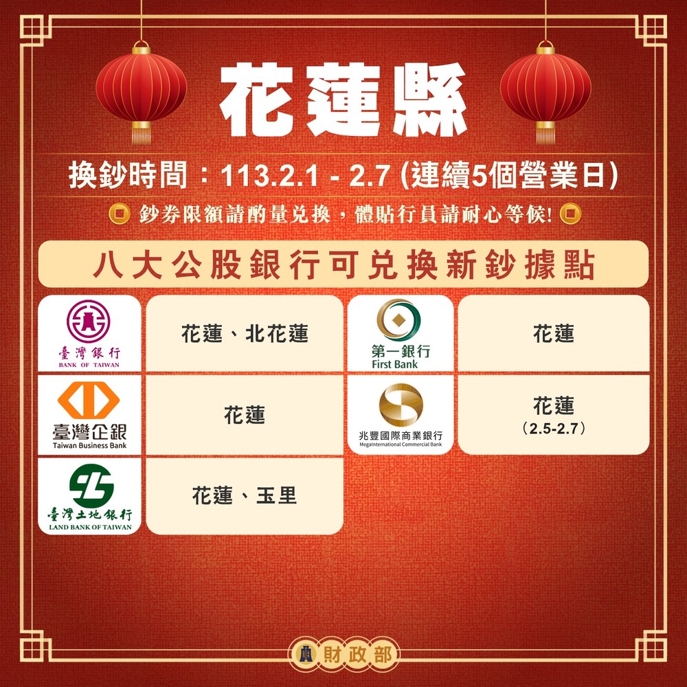 圖／翻攝自臉書＠mof.gov.tw