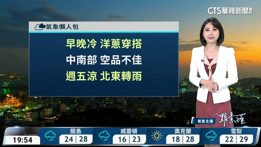 環境偏東南風，迎風面零星雨，各地溫暖舒適