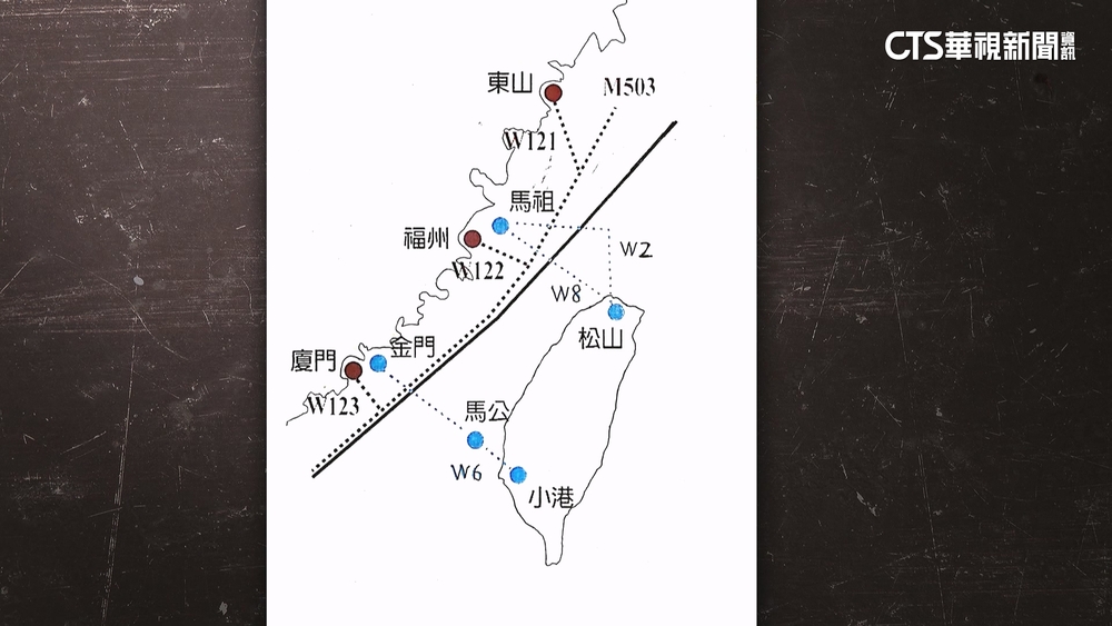 中取消M503航路　啟動W122.W123　民航局：嚴正抗議