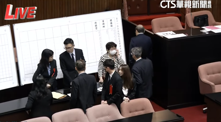 立院龍頭選舉首輪未過半門檻！　韓國瑜54票、游錫堃51票、黃珊珊7票