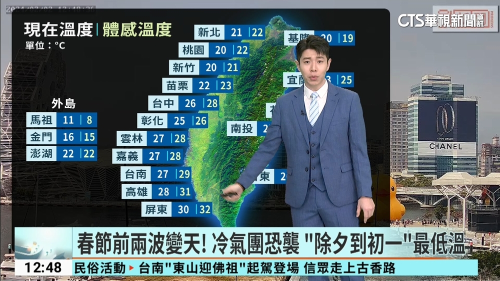 春節前兩波變天! 冷氣團恐襲 "除夕到初一"最低溫
