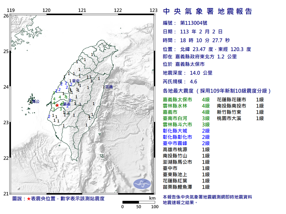 嘉義傍晚18:10發生規模4.6地震　最大震度4級
