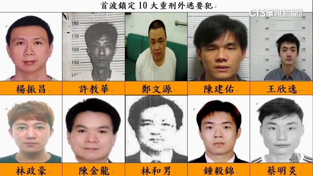10大外逃要犯名單公布　朱國榮.前童星...註銷護照