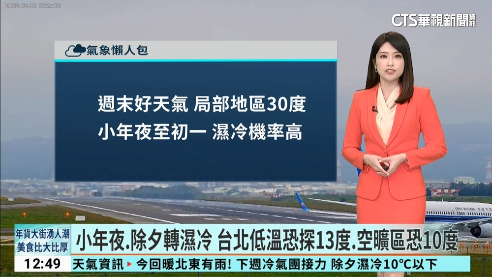 小年夜.除夕轉濕冷 台北低溫恐探13度.空曠區恐10度
