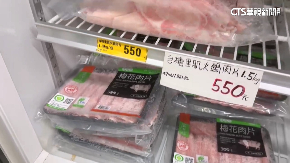 肉片檢出瘦肉精！　台糖質疑交叉污染　屠宰商駁不可能