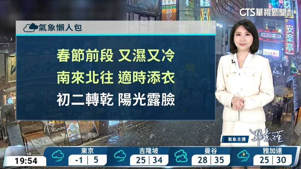 東北季風影響　北東局部雨　北台天氣涼