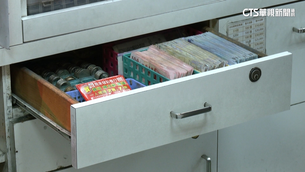 彩券行「過年金流量大」　鎖抽屜.架監視器防搶自保