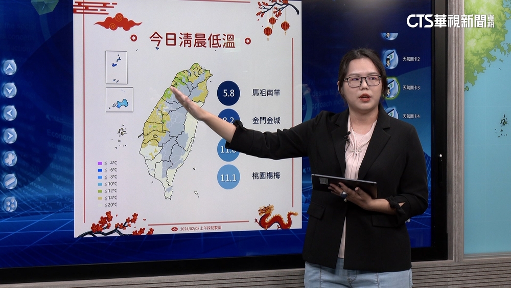 小年夜變天！　雨區擴全台　極冷空氣急凍恐探8度