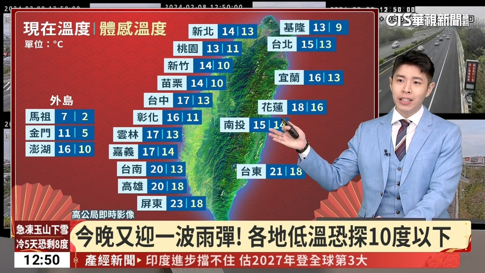 今晚又迎一波雨彈！　各地低溫恐探10度以下