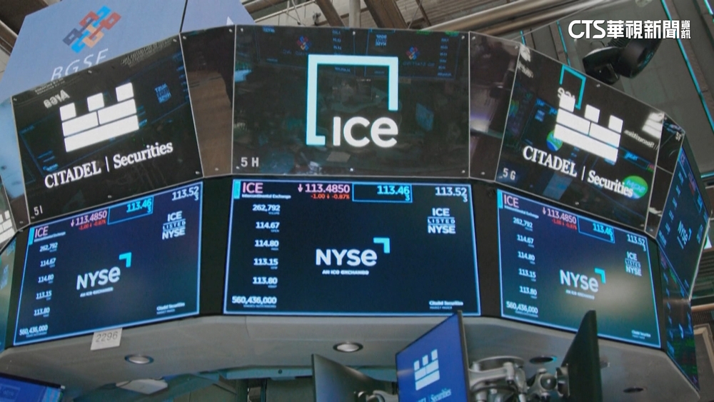 通膨數據超預期 美股道瓊指數重挫逾500點