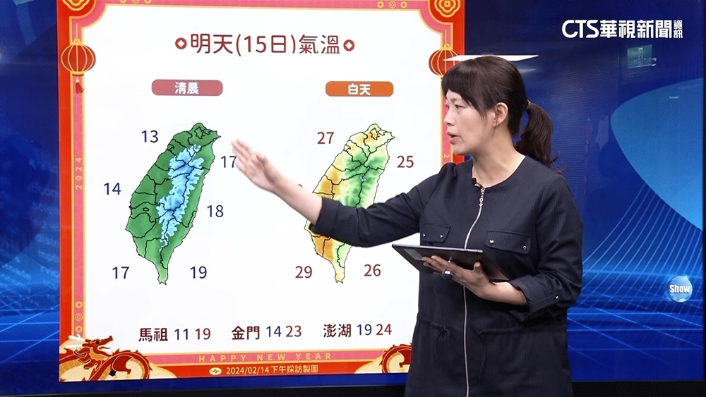開工日溫差近18度！　中部以北清晨11度　白天近30度