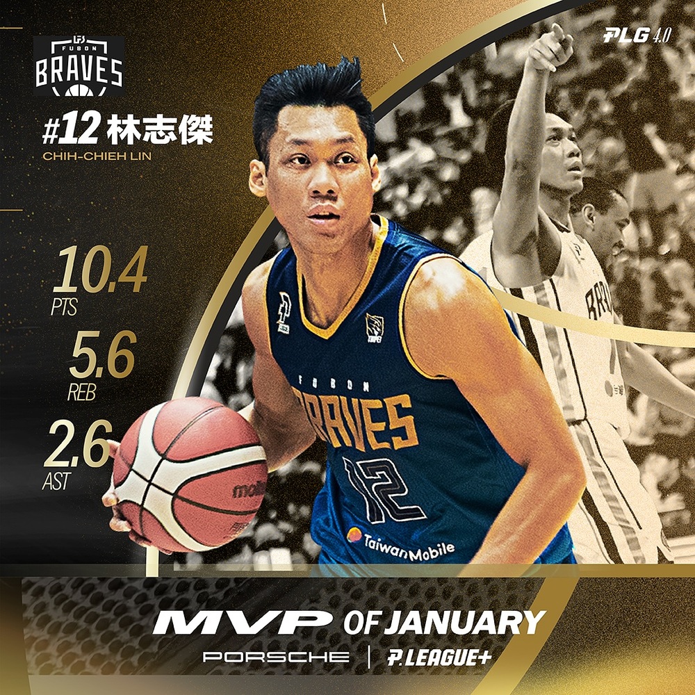 41歲野獸林志傑展現老將價值　生涯首獲單月MVP！