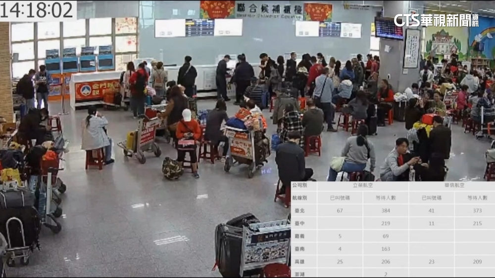 大霧鎖金門！5航班取消.500人困機場　學生開學趕不回