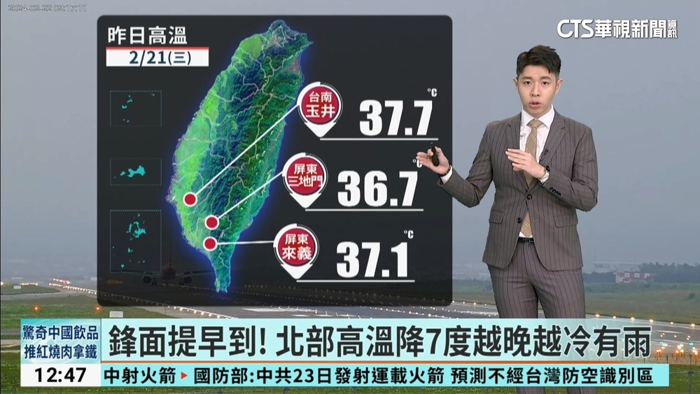鋒面提早到! 北部高溫降7度越晚越冷有雨