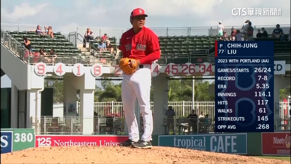 劉致榮春訓登板壞球連發　林昱珉飆K引注意