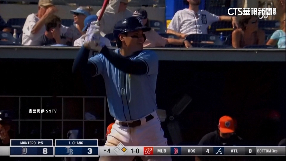 張育成大聯盟春訓開轟！　重返光芒拚開季名單