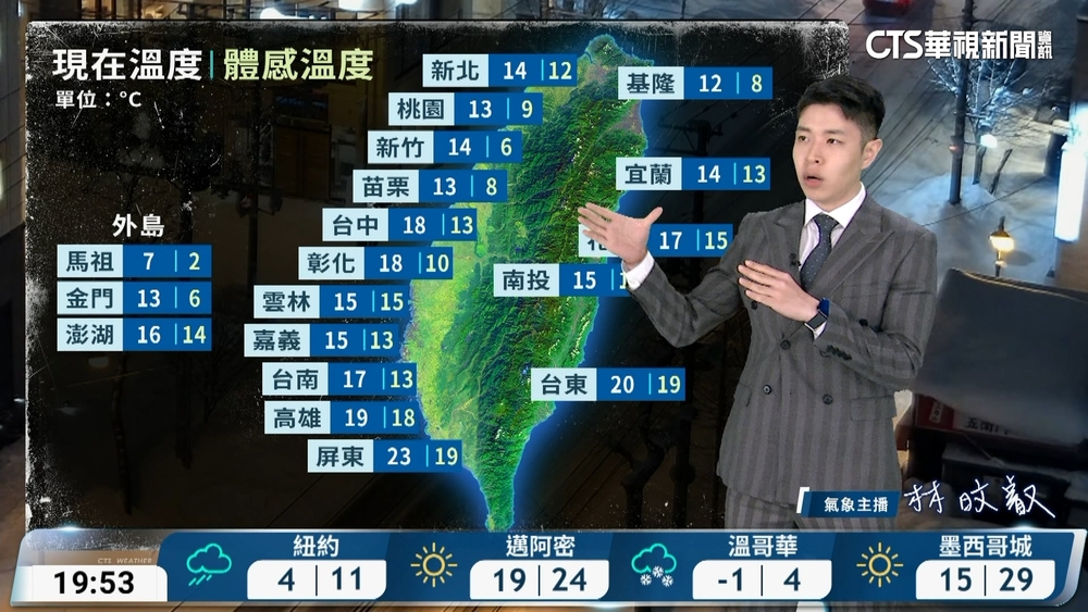 夜晚清晨水氣稍增　迎風面整日冷　其他早晚冷