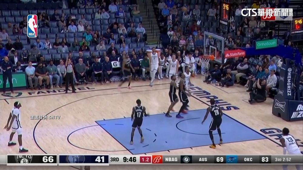 籃網111比86大勝灰熊　7人得分破雙位數止4連敗