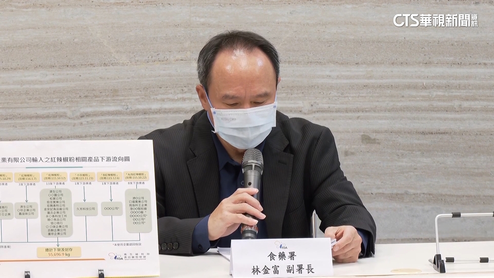 回溯抽驗59批「中輸台」辣椒粉　不合格名單週五前出爐