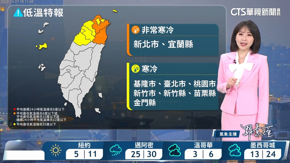 東台、山區偶雨　冷空氣續增強注意保暖