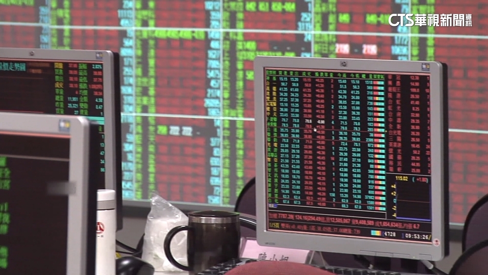 台股衝破2萬點「刷新歷史紀錄」　台積電創天價796元