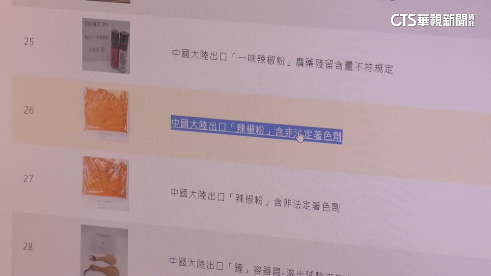 6年前驗出蘇丹紅又洗產地　津棧等11公司撤照