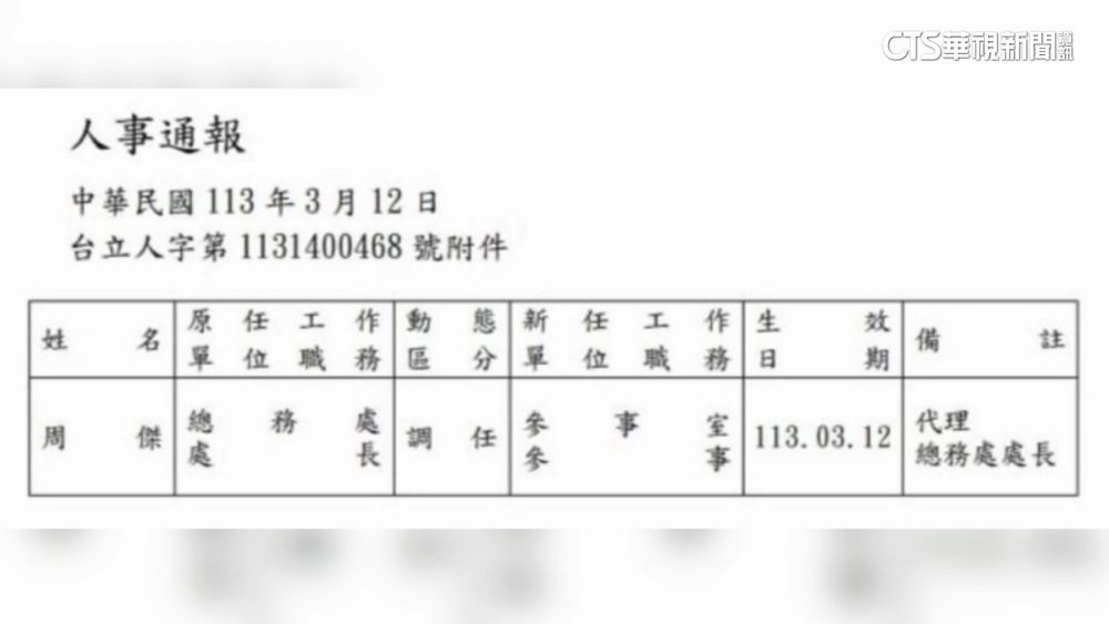 傳浮報裝潢惹怒韓國瑜被拔總務長　周傑：正常調動