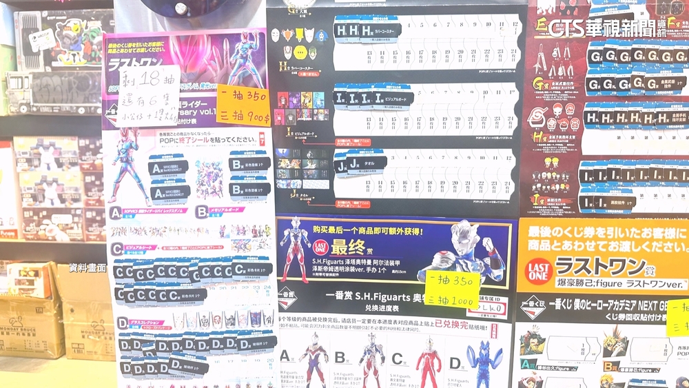 「一番賞」爭議層出不窮　網紅孫生也曾拍片踢爆店家