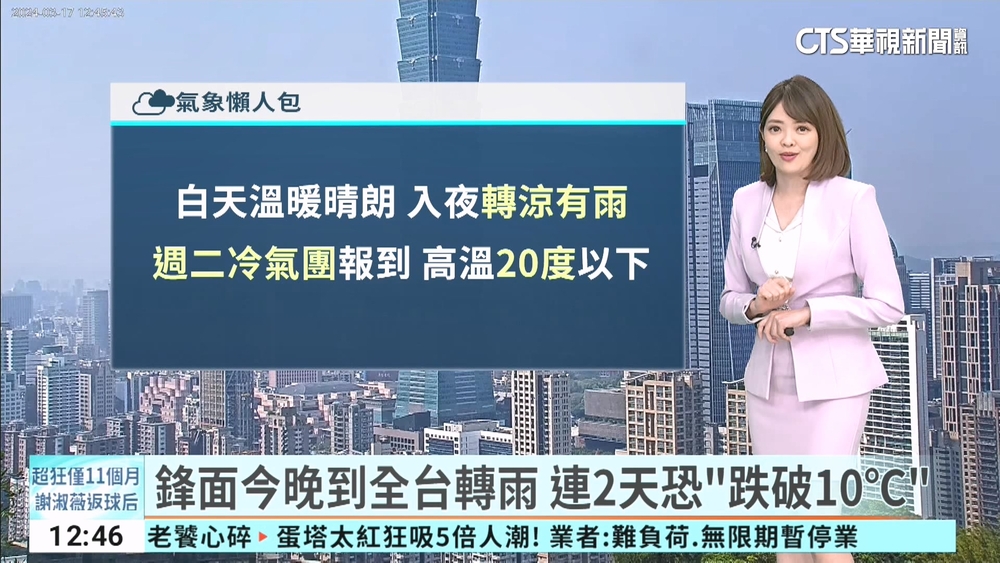 今晚變天！白天北部高溫27度 晚間鋒面接近