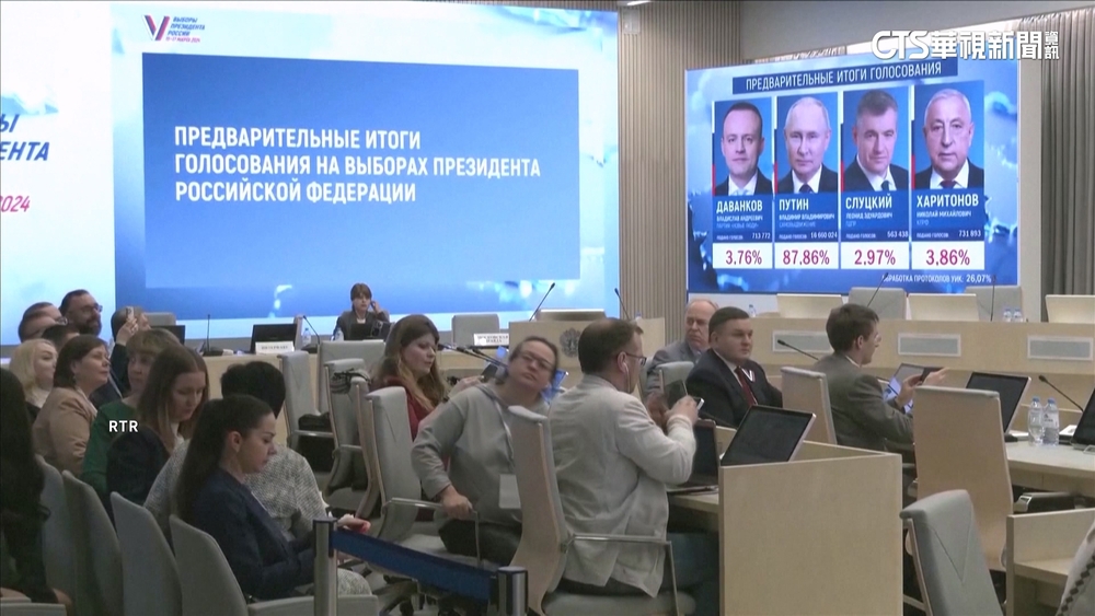 俄國營機構釋出口民調　普丁獲87%得票率連任