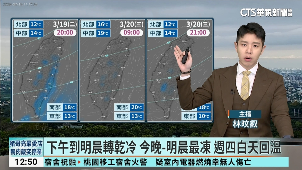一週經歷春夏秋冬 今晚最冷10度 週末飆逾30度