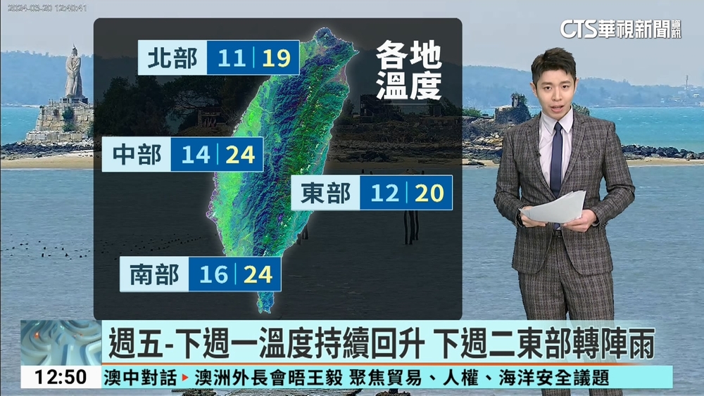 冷氣團還沒走! 明晨北部10度 下週二恐再變天