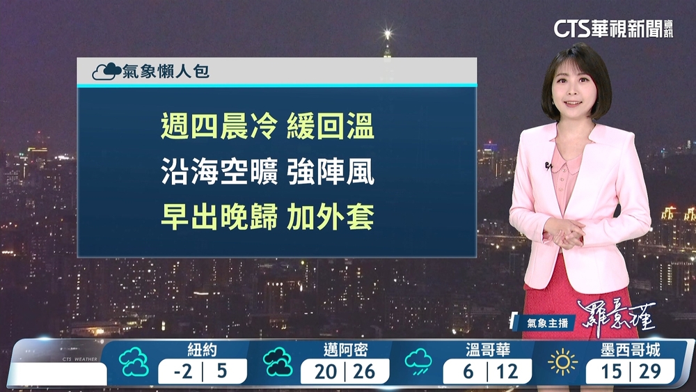 冷氣團影響清晨冷　白天各地晴朗回溫