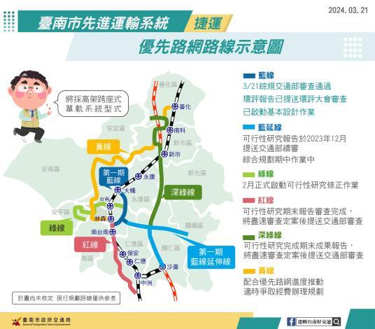 台南捷運有譜！第1期藍線綜規審查通過　力拚2031年通車