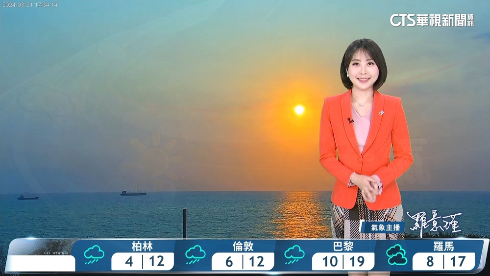 白天起冷氣團減弱　各地晴朗穩定　逐日回溫