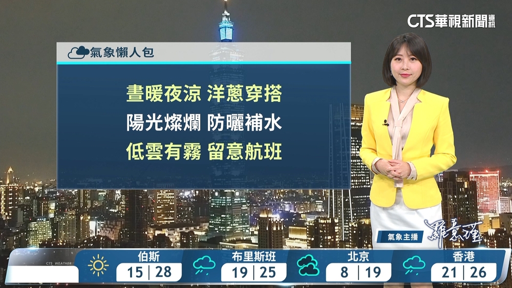 各地溫暖穩定　留意日夜溫差