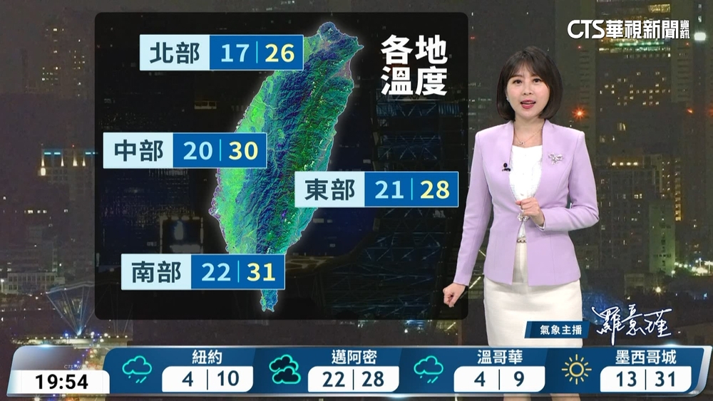 東雨西晴　白天溫度稍回升