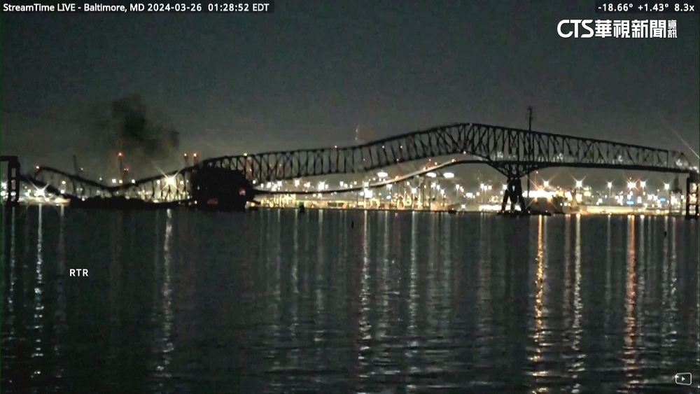 巴爾的摩大橋遭撞斷　警消救起落海2人.續尋6人