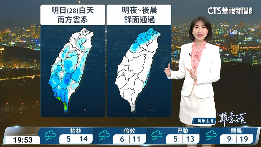 天氣變化大，上半天南部雨，晚上北部雨
