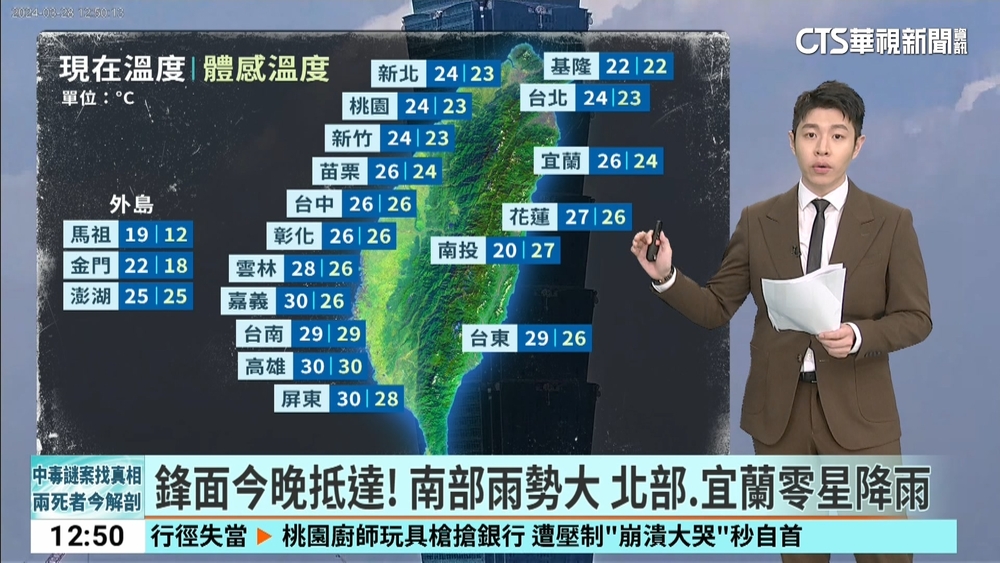 鋒面今晚抵達! 南部雨勢大 北部.宜蘭零星降雨